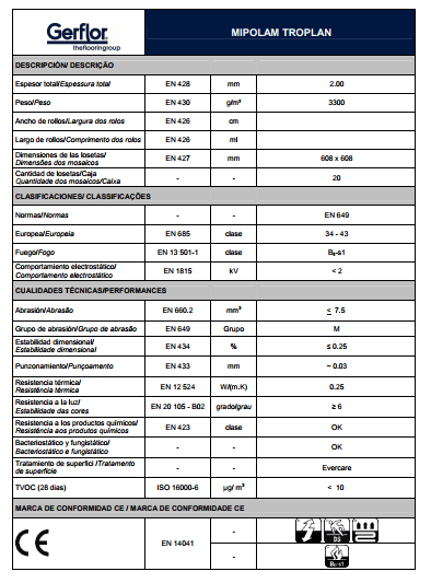 foto ficha troplan